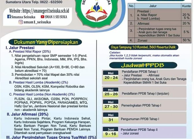 Brosur PPDB TA 2023-2024 Poster
