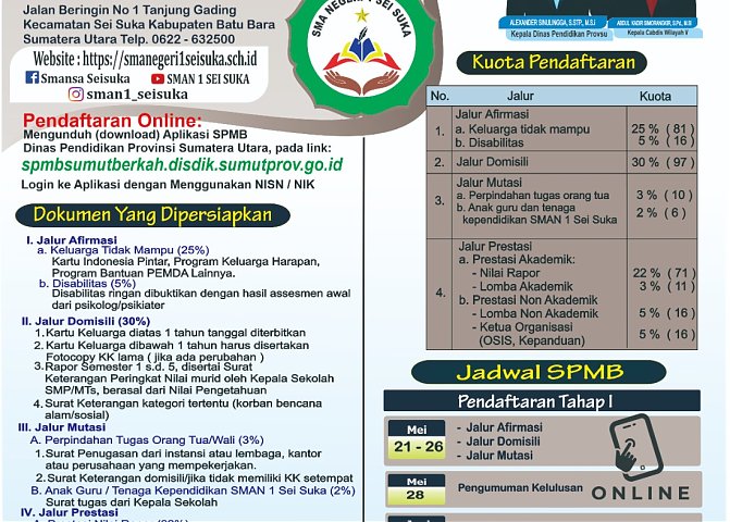 Seleksi Penerimaan Murid Baru Tahun Pelajaran (SPMB) 2025-2026 Poster